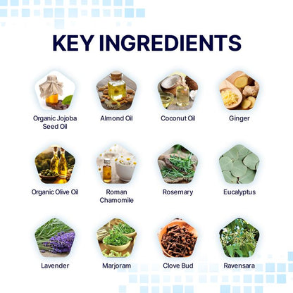 LOOP Neuropathy Cream - Soothing Cream for Feet, Legs, Hands